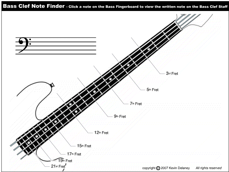 picture of Bass Clef Note Finder app